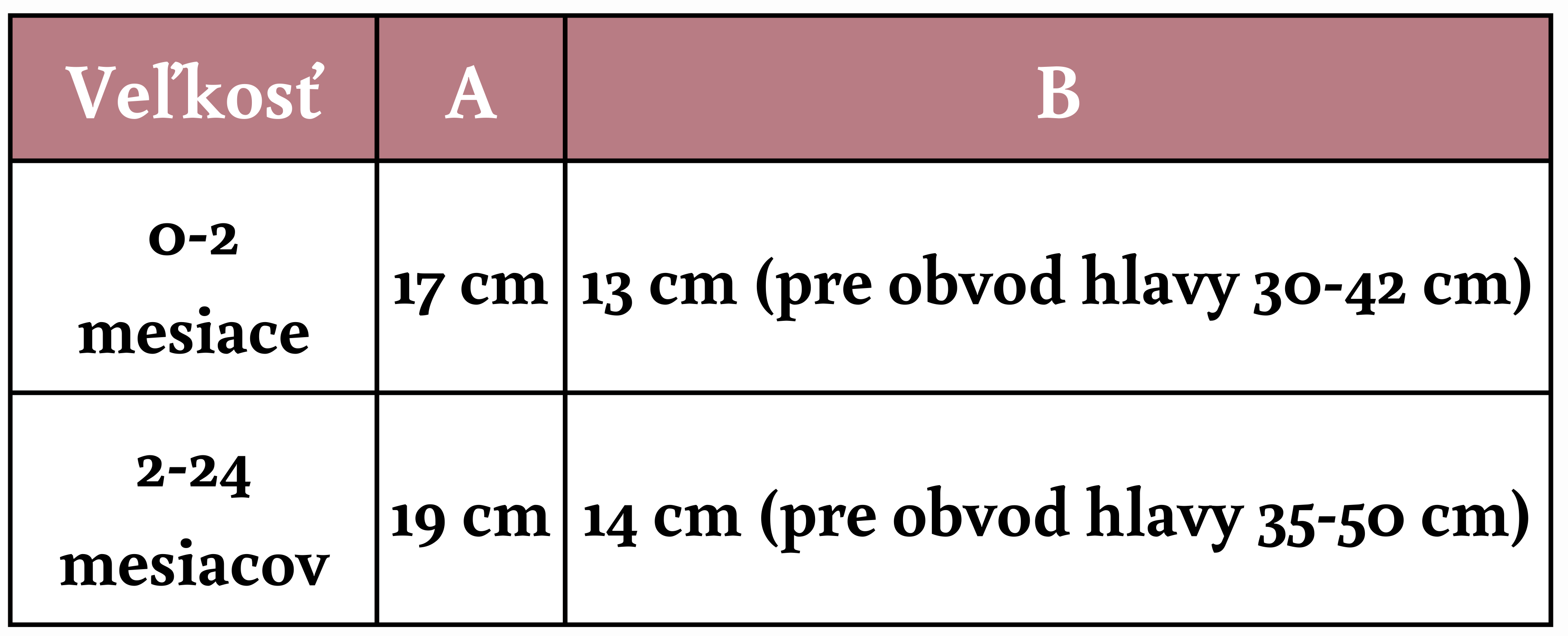Zavazovací čepice SK